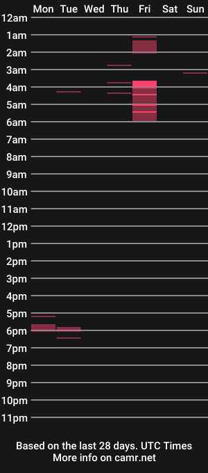 cam show schedule of marleyford898