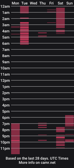 cam show schedule of marleyhm1