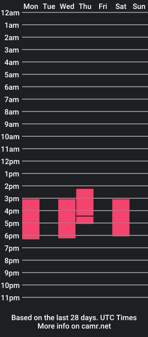 cam show schedule of marleymystiquex