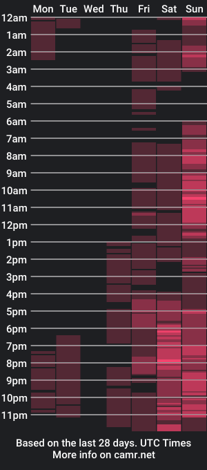 cam show schedule of marry_girl