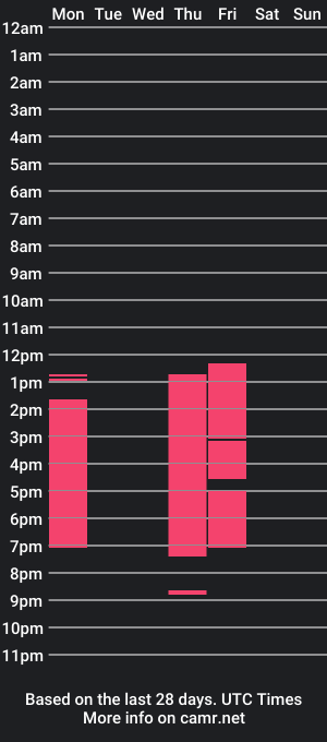 cam show schedule of marry_jhane