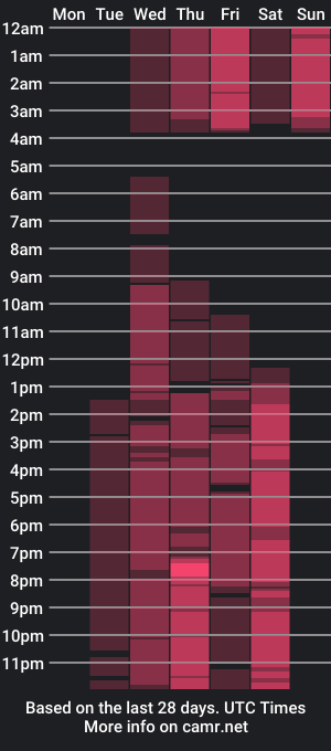 cam show schedule of marry_soft