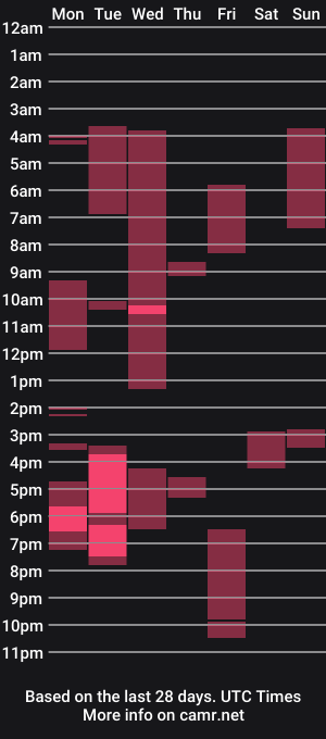 cam show schedule of marryplz