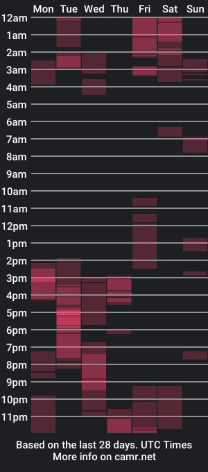 cam show schedule of mars0481