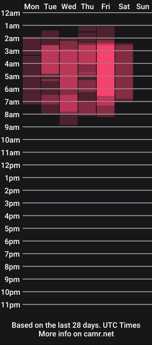 cam show schedule of marstone_