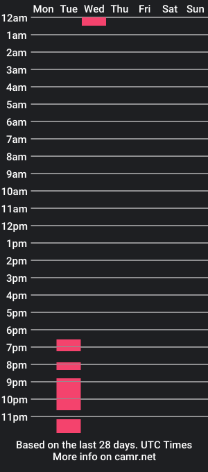 cam show schedule of marstubilamitv