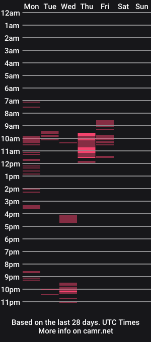 cam show schedule of marsupilami_82_