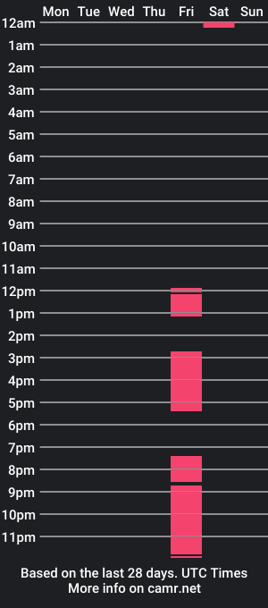 cam show schedule of marty_gee