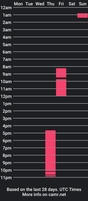 cam show schedule of marusya_xs