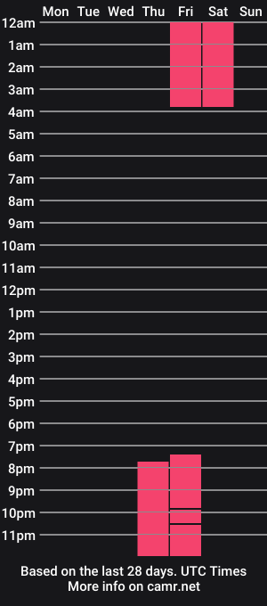 cam show schedule of mary_bb_