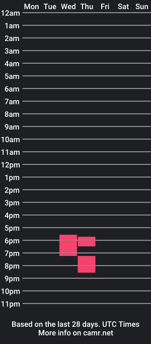 cam show schedule of mary_damn