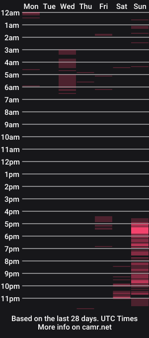 cam show schedule of mary_hellen1