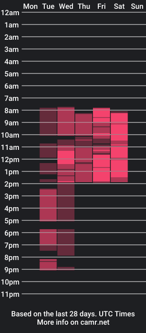 cam show schedule of mary_stain