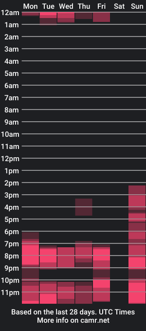 cam show schedule of marydeniro