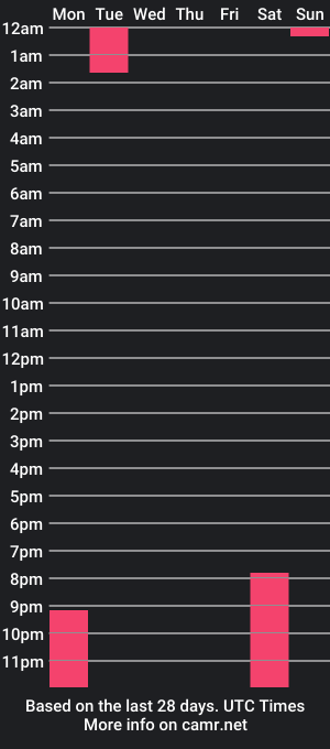 cam show schedule of maryjane3_14