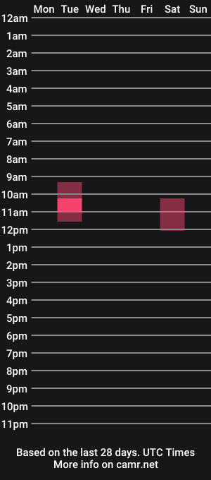 cam show schedule of maryjanerivera