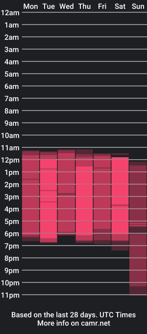 cam show schedule of marylewis_