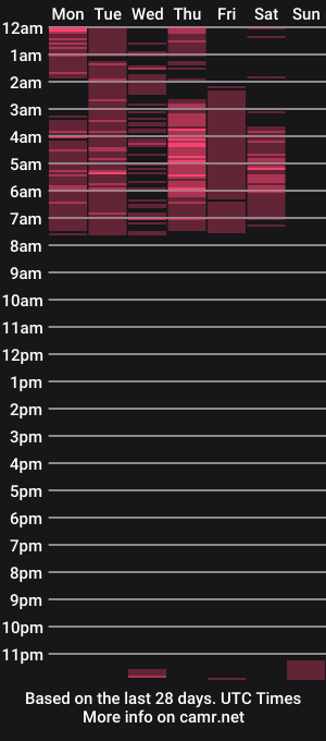 cam show schedule of maryline_w