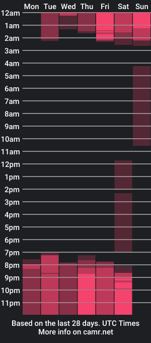 cam show schedule of maryrose6