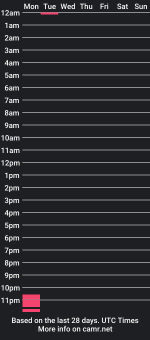 cam show schedule of maryross1