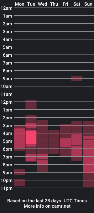 cam show schedule of marysenn