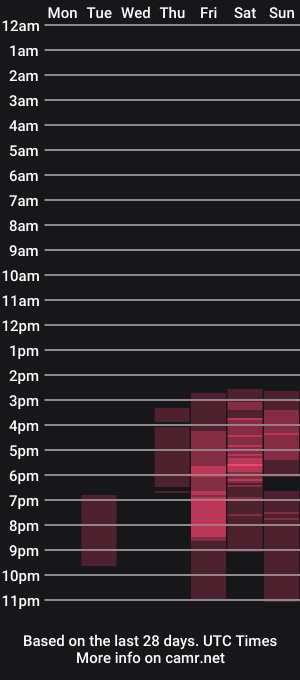 cam show schedule of maryssaa_