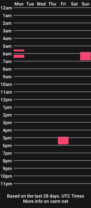 cam show schedule of masculine9hard