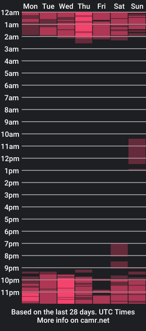 cam show schedule of mashasslovee