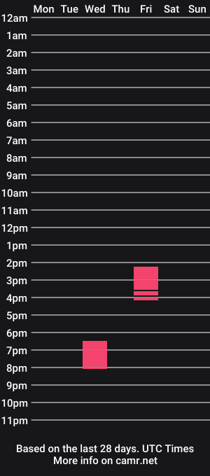 cam show schedule of mask07