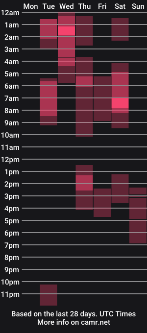 cam show schedule of massagemspa