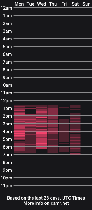 cam show schedule of masse_11