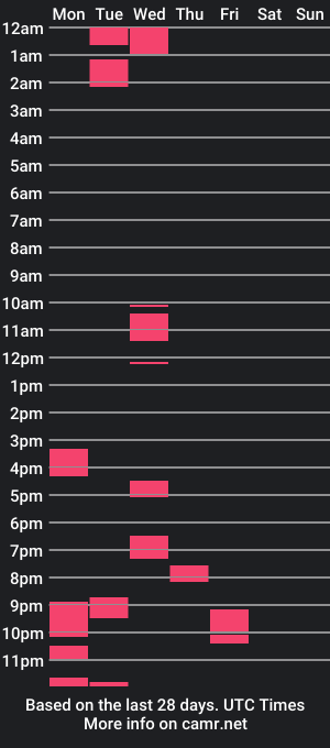 cam show schedule of master6693