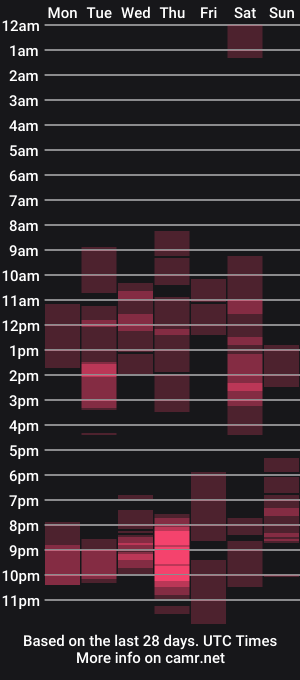 cam show schedule of master_jessejock