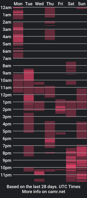 cam show schedule of masterjakejohns