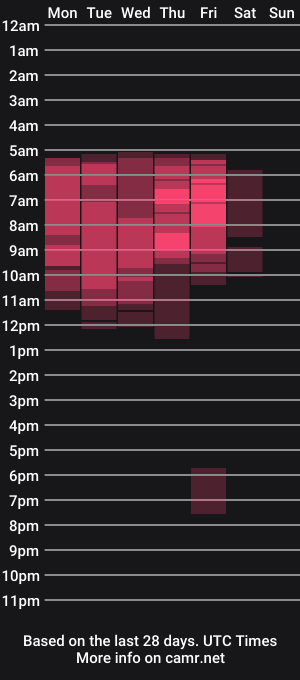 cam show schedule of masterkingofmuscle