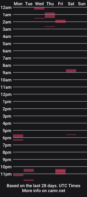 cam show schedule of masturb8_n8