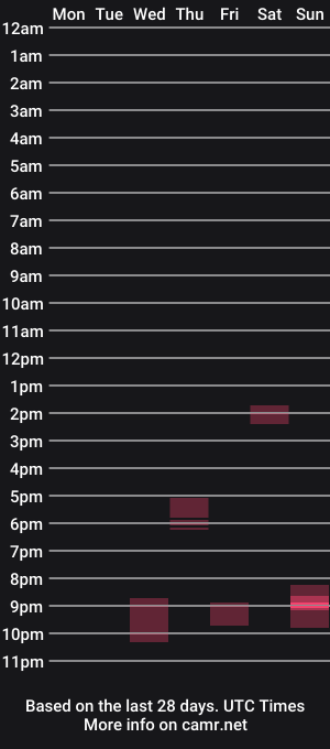 cam show schedule of mat757