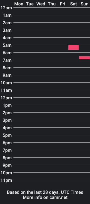 cam show schedule of mataps69