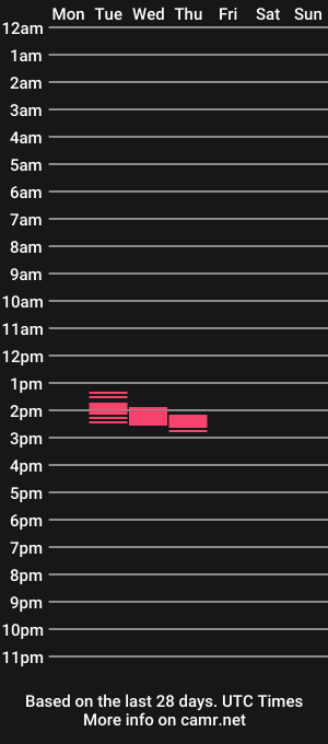 cam show schedule of matchi__94