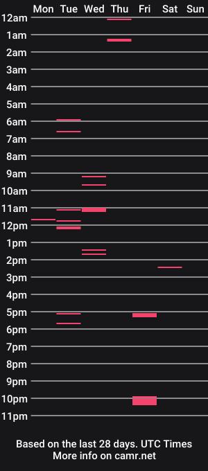 cam show schedule of matchmeifyoucan