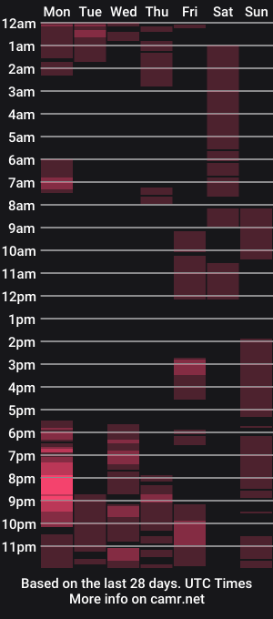 cam show schedule of mateo_blu