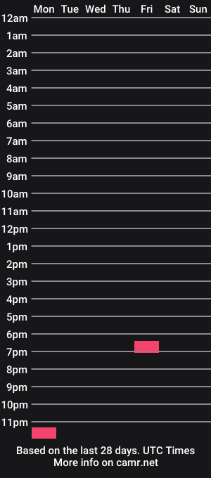 cam show schedule of mateosex20