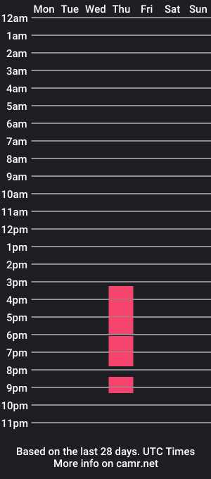 cam show schedule of mathewevansx_01