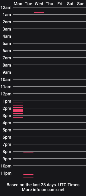 cam show schedule of mathews_19