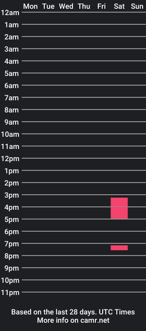 cam show schedule of mathias_fernandez_