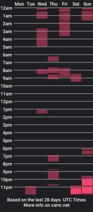 cam show schedule of mathieu00049