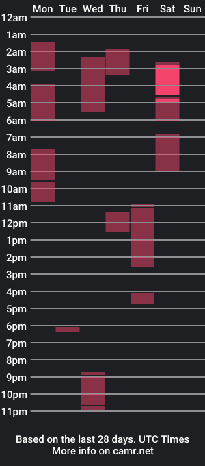 cam show schedule of mathiw_99