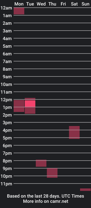 cam show schedule of mathsfeelings667