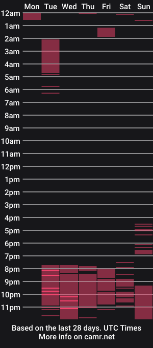 cam show schedule of matias_recald