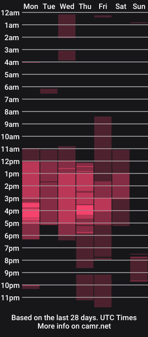 cam show schedule of matildaclaric